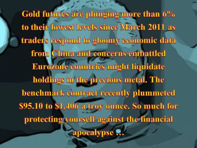 Gold futures are plunging more than 6%