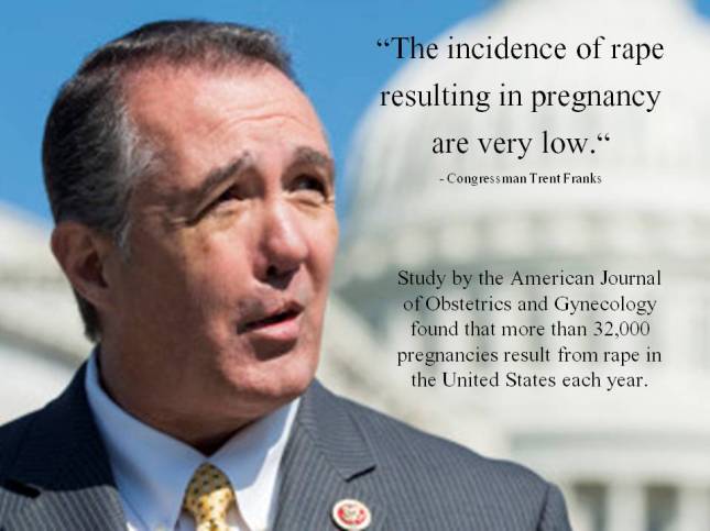 The incidence of rape resulting in pregnancy