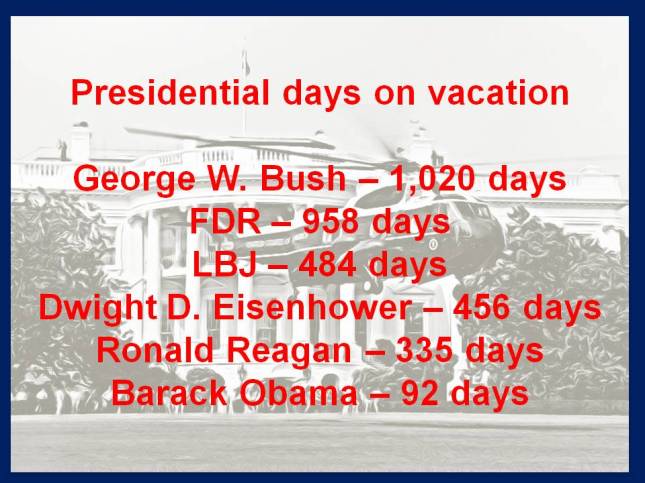 Presidential days on vacation